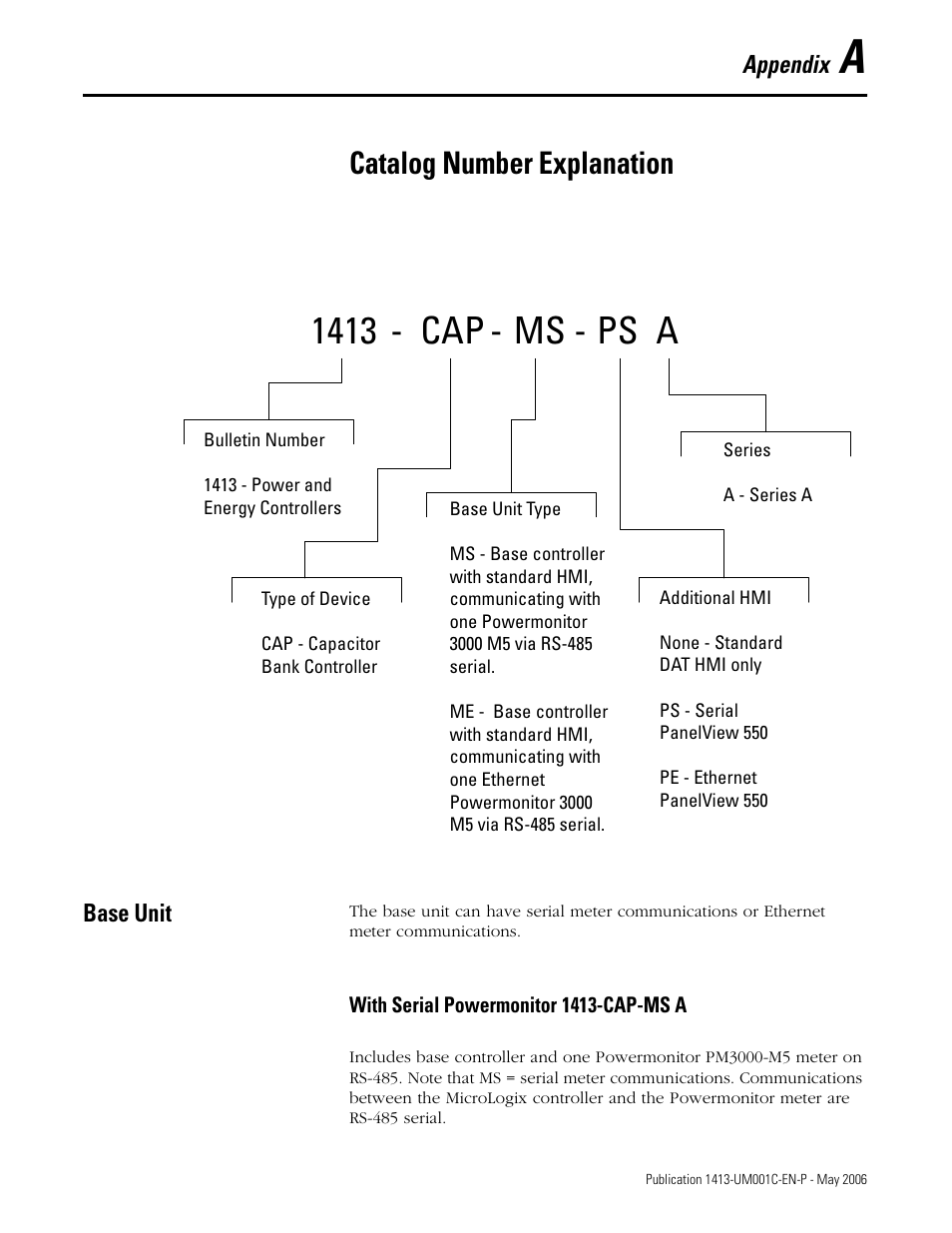 A - catalog number explanation, Base unit, Appendix a | Catalog number explanation, With serial powermonitor 1413-cap-ms a, 1413 cap ms ps a | Rockwell Automation 1413-ME-PEA Capacitor Bank Controller - Series B User Manual | Page 63 / 72