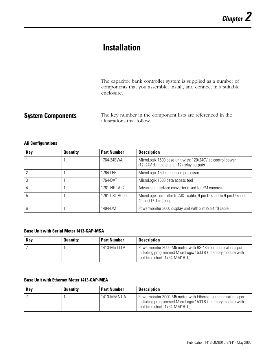 2 - installation, System components, Chapter 2 | Installation, Chapter | Rockwell Automation 1413-ME-PEA Capacitor Bank Controller - Series B User Manual | Page 9 / 72