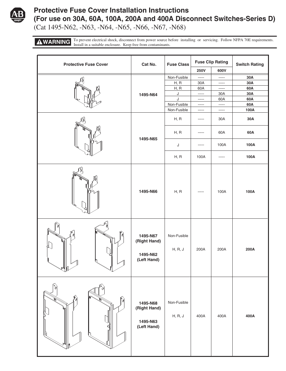 Rockwell Automation 1495-N62 - N68 Protective Fuse Cover User Manual | 2 pages