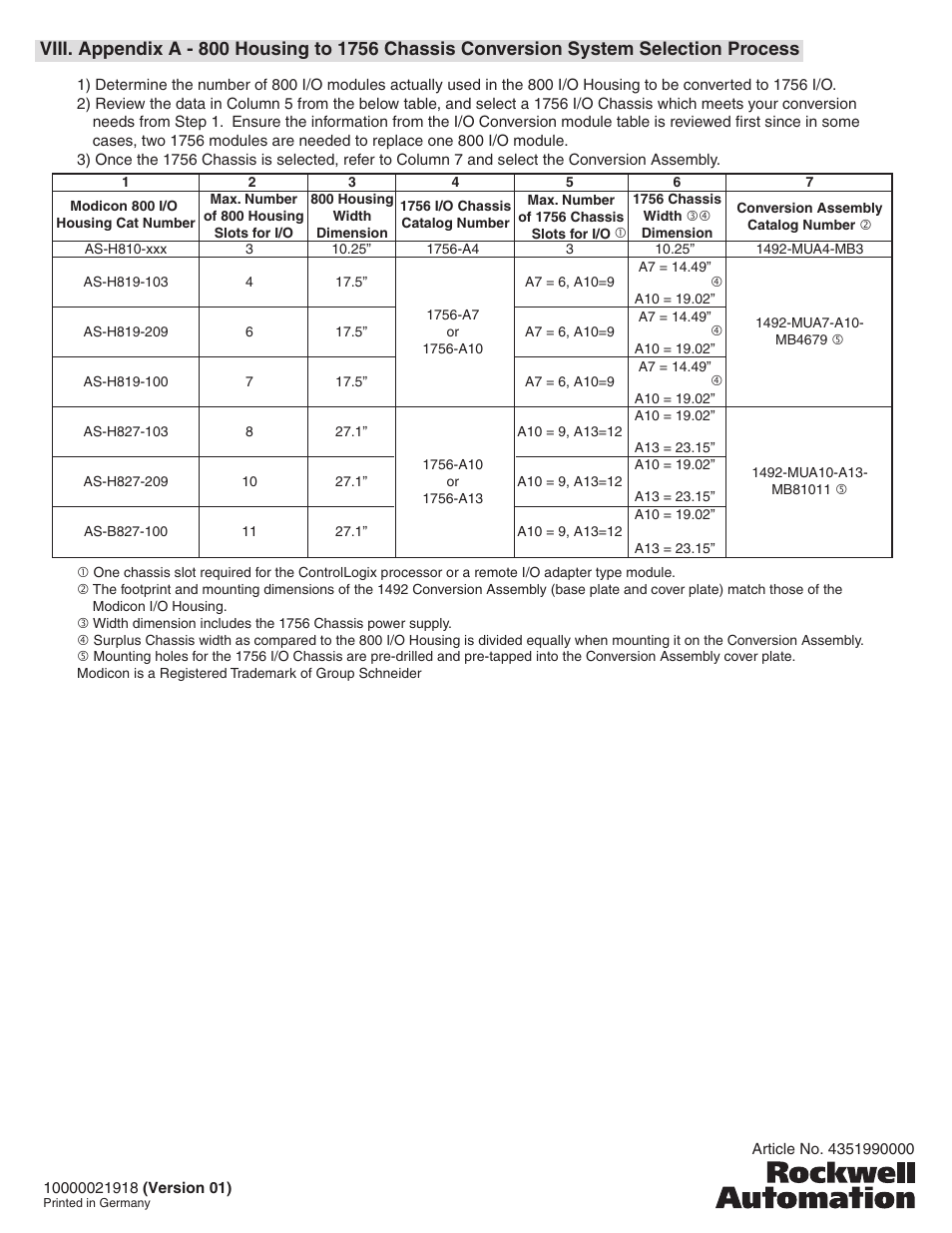 Rockwell Automation 1492-CM800-LD015 Field Wire Conv. Module for Modicon B814-108 or B840-108 to 1756-OX8I User Manual | Page 8 / 8