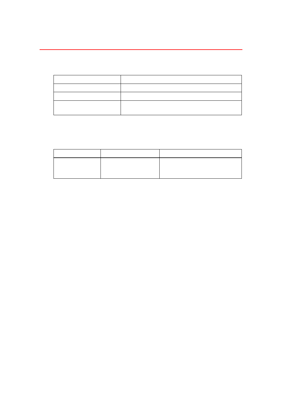 Troubleshooting | Brother Fax User Manual | Page 15 / 15