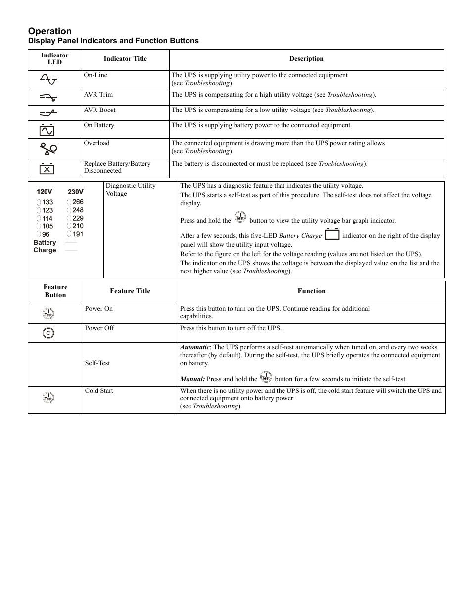 Operation | Rockwell Automation 1609-U500x Uninterruptible Power Supply User Manual | Page 3 / 24