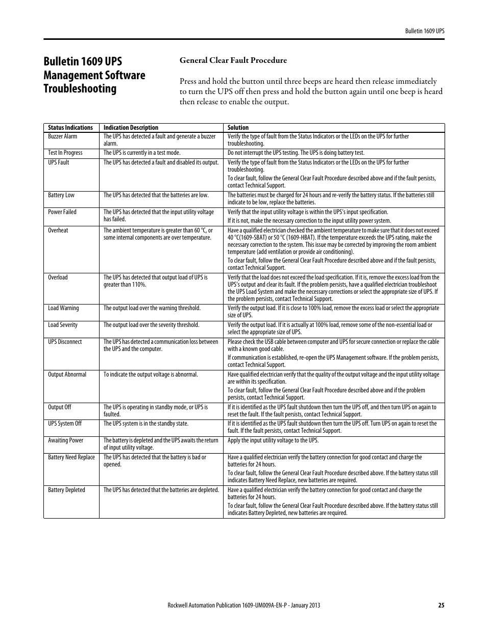 Rockwell Automation 1609-B_D UPS Product User Manual User Manual | Page 25 / 34