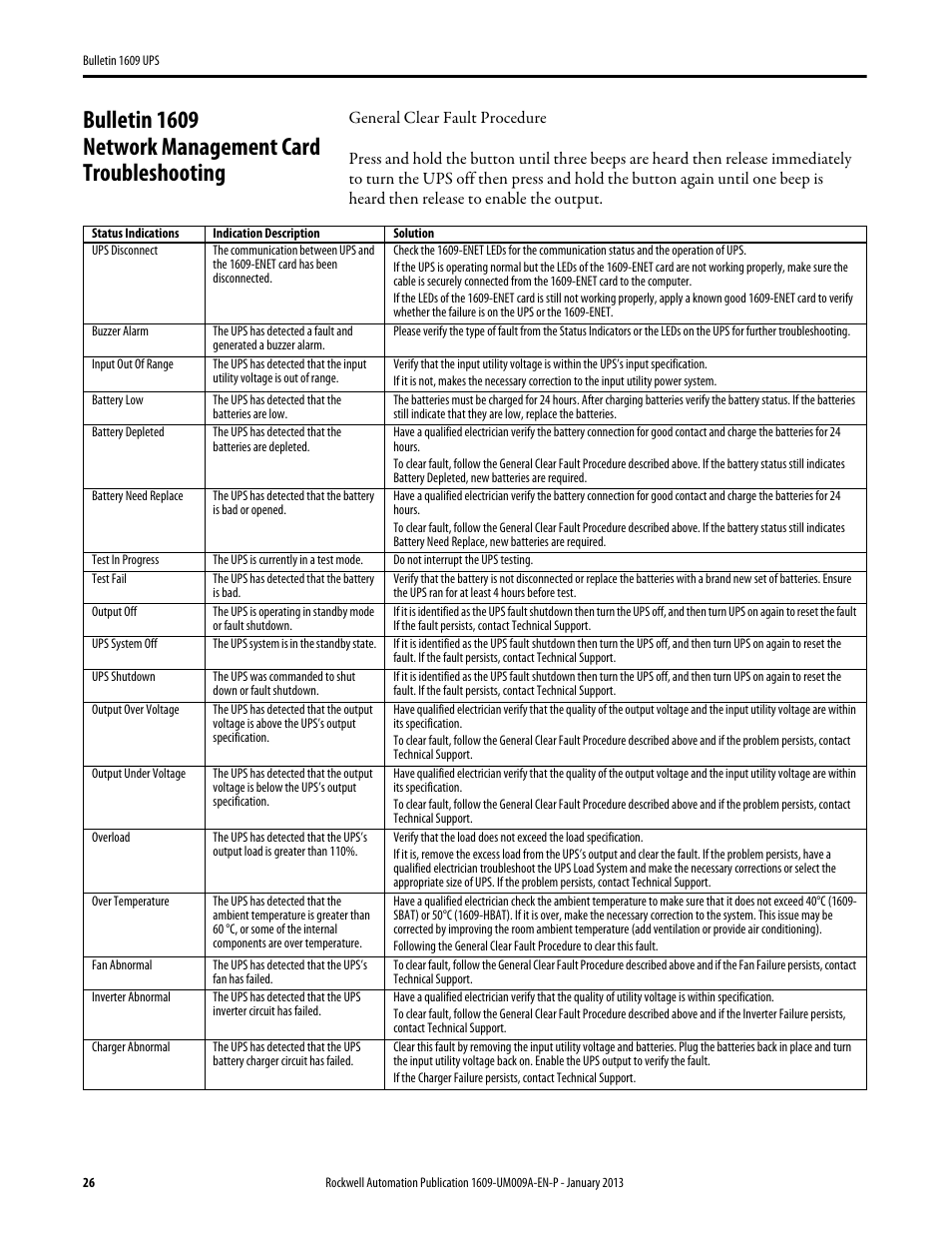 Rockwell Automation 1609-B_D UPS Product User Manual User Manual | Page 26 / 34