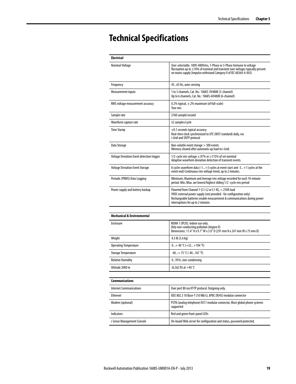 Technical specifications, T (see, Technical specifications on | Rockwell Automation 1608S I-Sense User Manual User Manual | Page 19 / 24