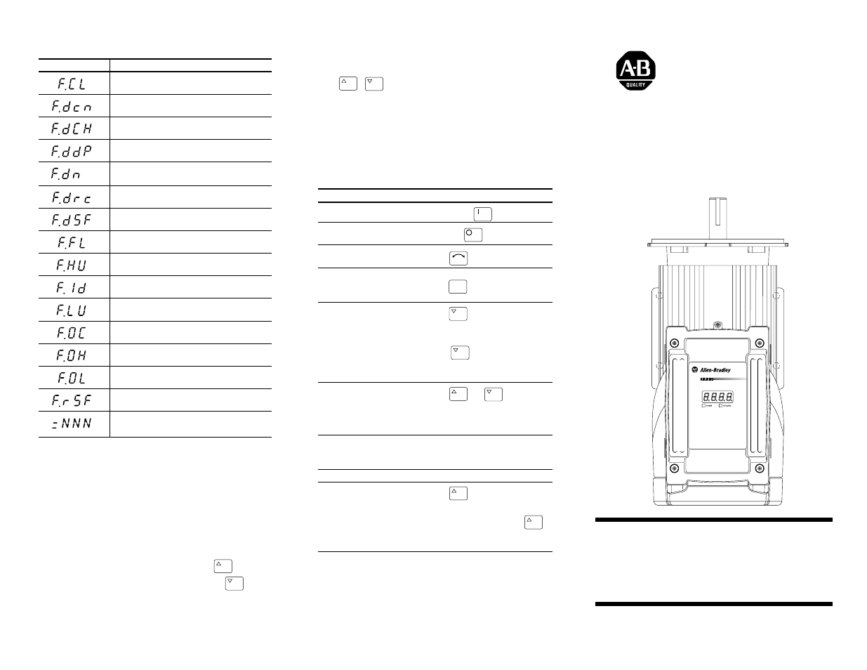 Rockwell Automation 1329I ACDrive/Motor SerB Quick Ref User Manual | 2 pages