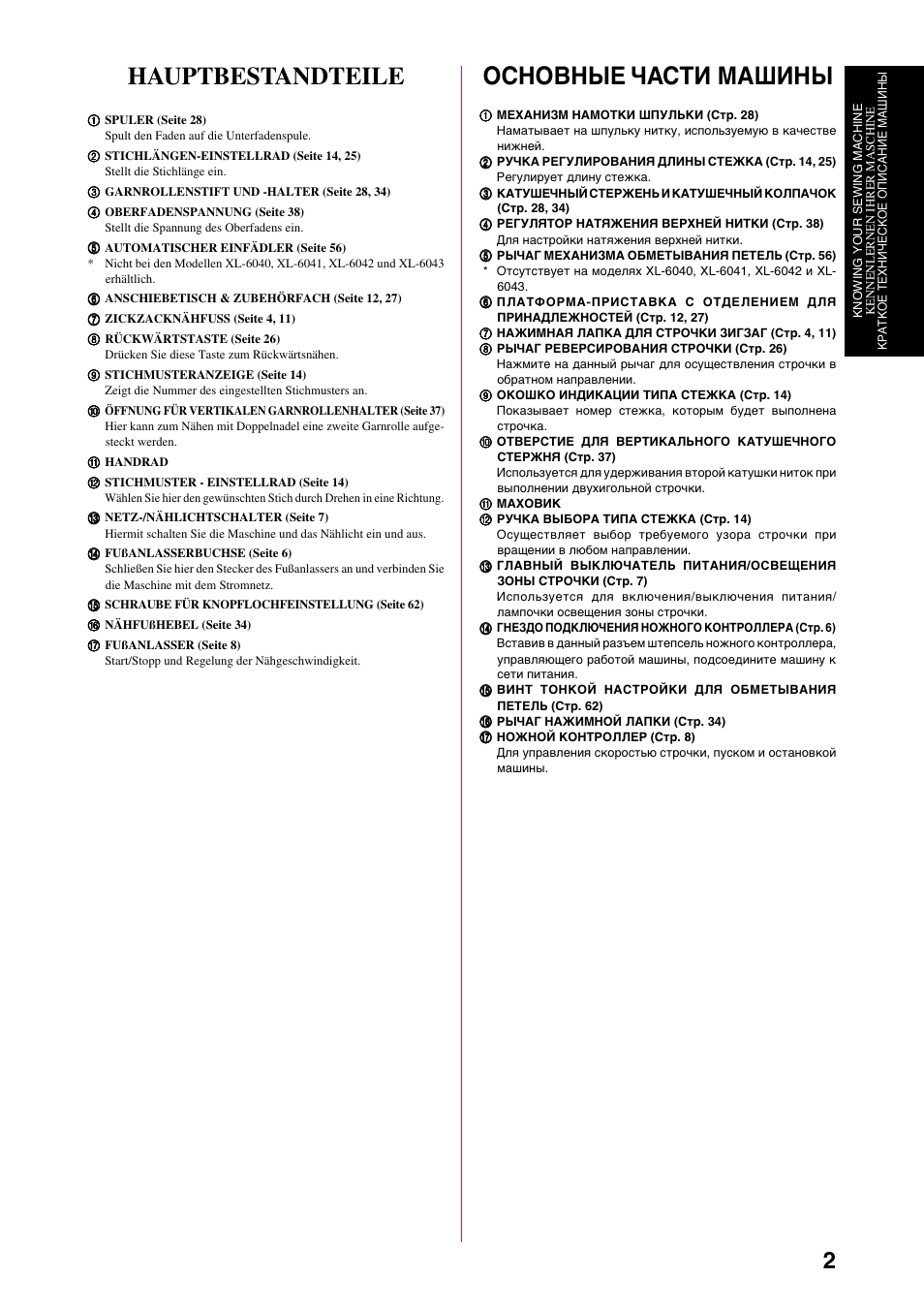 Основные части машины, Hauptbestandteile | Brother XL-6040 User Manual | Page 13 / 101