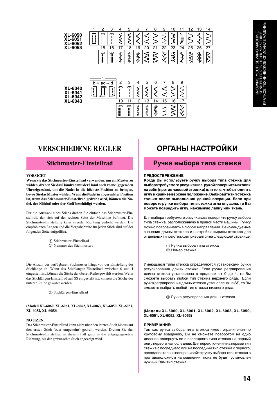 Verschiedene regler, Органы настройки, Stichmuster-einstellrad | Ручка выбора типа стежка | Brother XL-6040 User Manual | Page 25 / 101