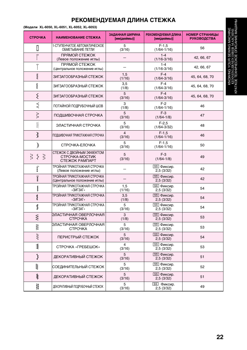 Рекомендуемая длина стежка | Brother XL-6040 User Manual | Page 33 / 101