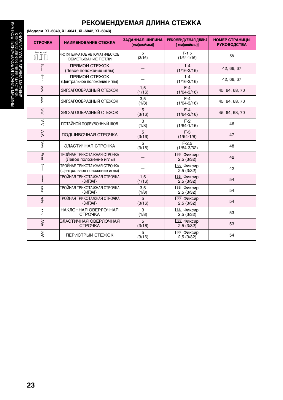 Рекомендуемая длина стежка | Brother XL-6040 User Manual | Page 34 / 101