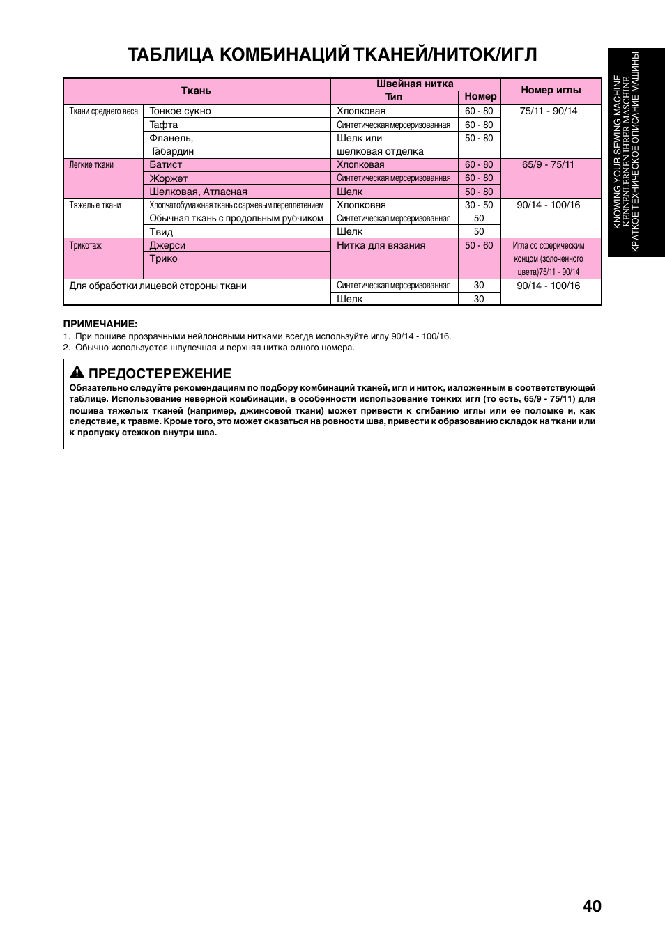 Таблица комбинаций тканей/ниток/игл, Предостережение | Brother XL-6040 User Manual | Page 51 / 101