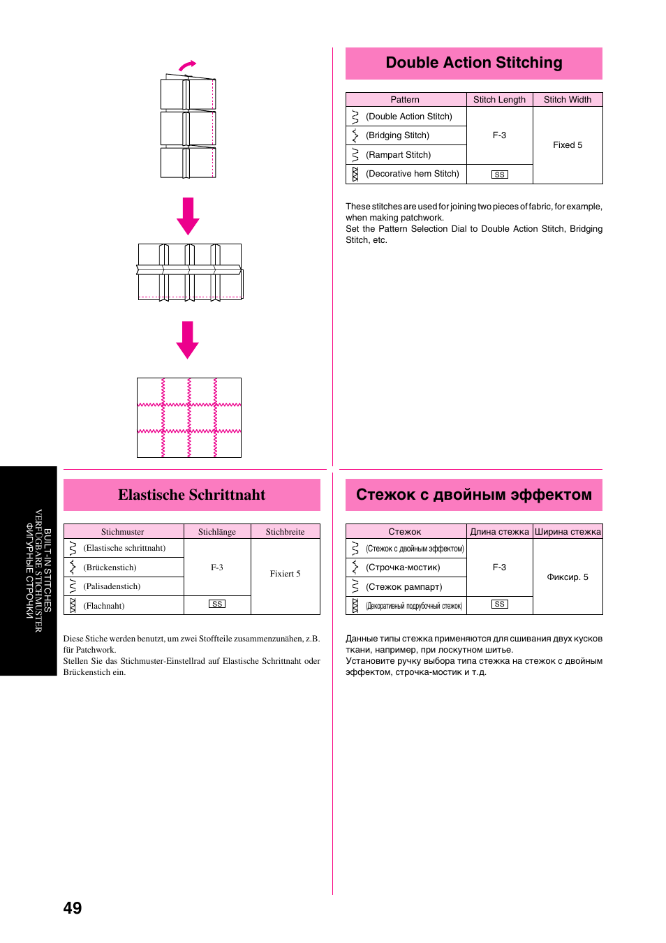 Double action stitching, Стежок с двойным эффектом, Elastische schrittnaht | Brother XL-6040 User Manual | Page 60 / 101