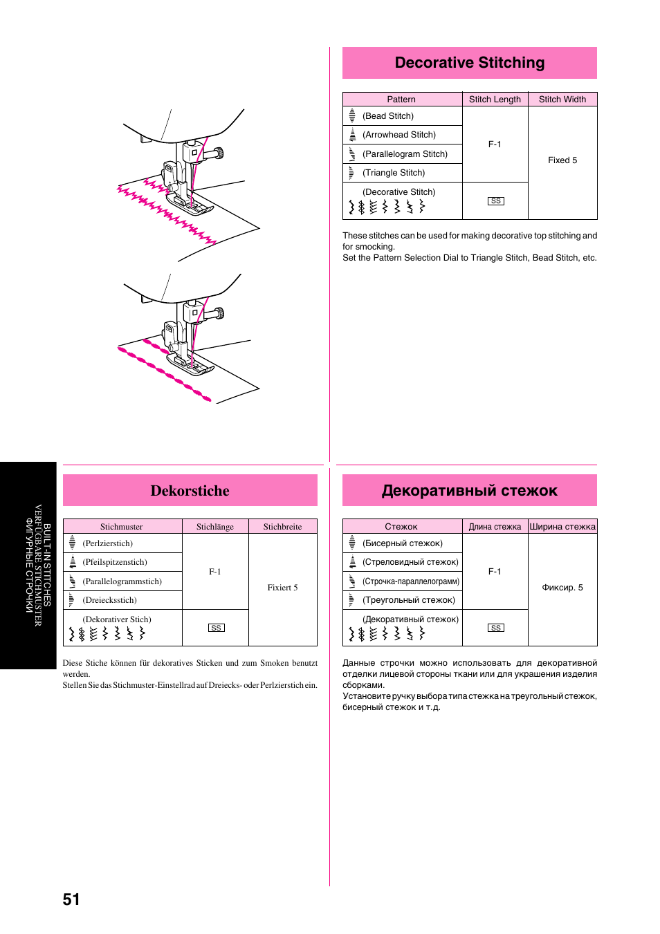 Decorative stitching, Декоративный стежок, Dekorstiche | Brother XL-6040 User Manual | Page 62 / 101