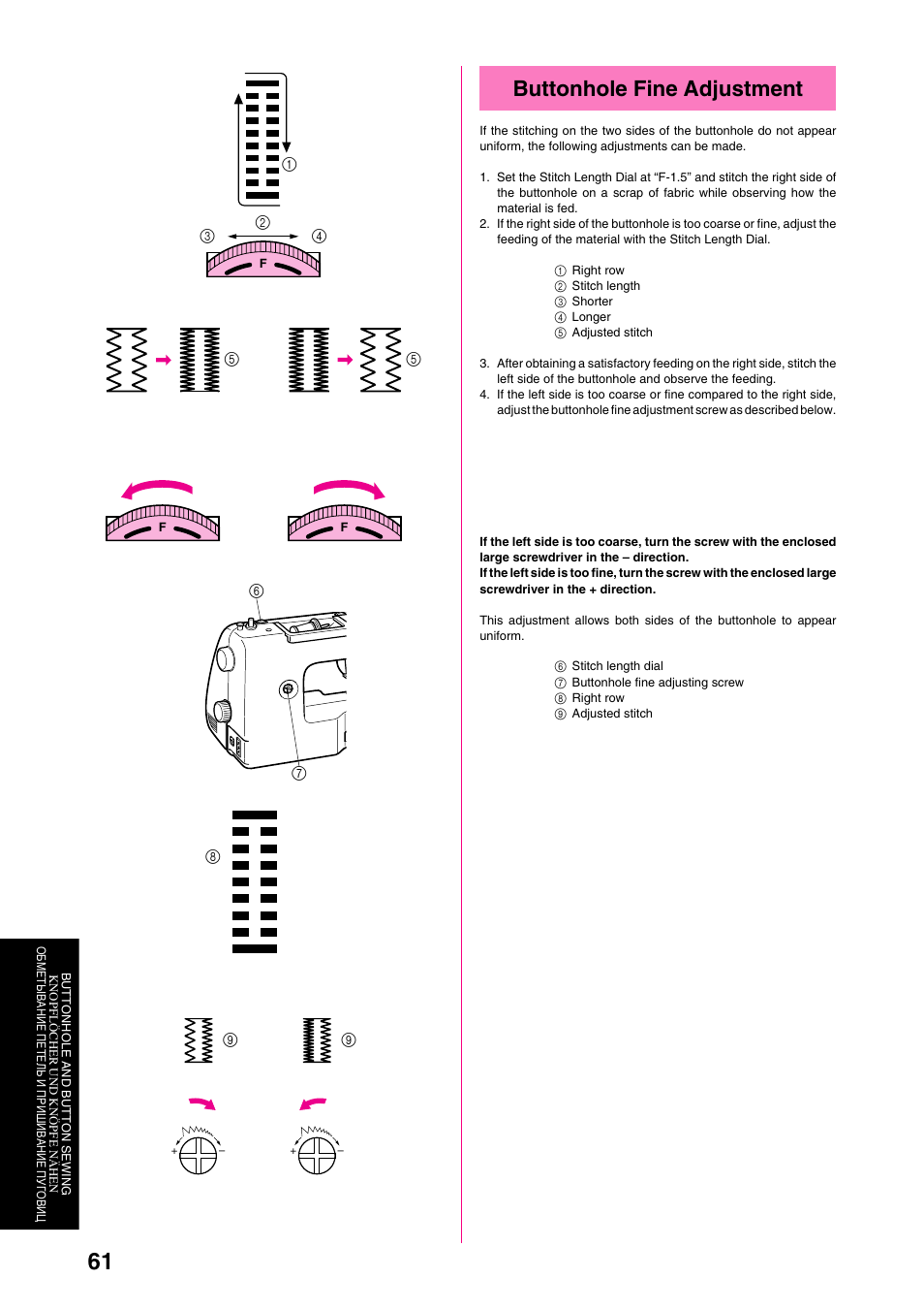 Buttonhole fine adjustment | Brother XL-6040 User Manual | Page 72 / 101