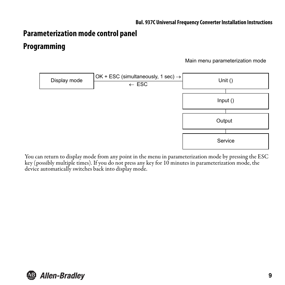 Parameterization mode control panel programming | Rockwell Automation 937CU-DIFRQ_1 Universal Frequency Converter Installation Instructions User Manual | Page 11 / 36