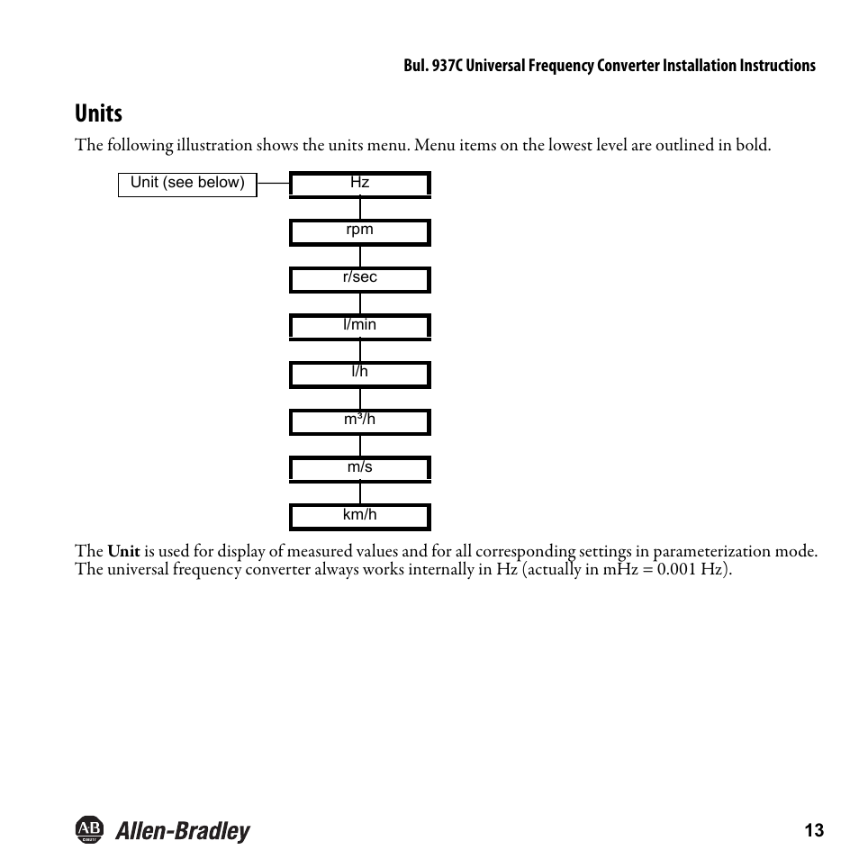 Units | Rockwell Automation 937CU-DIFRQ_1 Universal Frequency Converter Installation Instructions User Manual | Page 15 / 36