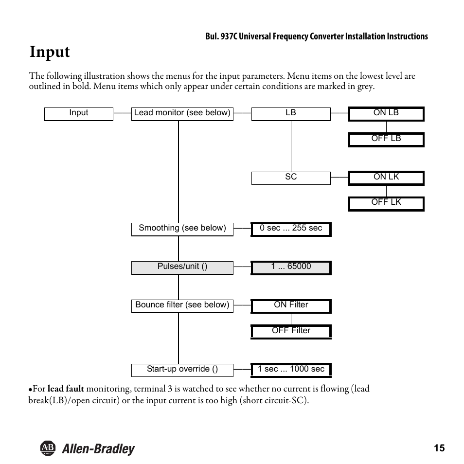 Input | Rockwell Automation 937CU-DIFRQ_1 Universal Frequency Converter Installation Instructions User Manual | Page 17 / 36