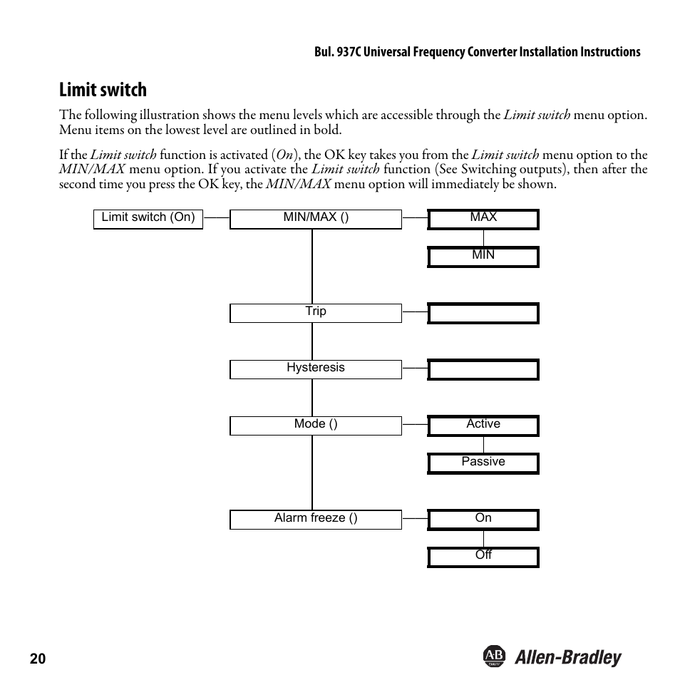 Limit switch | Rockwell Automation 937CU-DIFRQ_1 Universal Frequency Converter Installation Instructions User Manual | Page 22 / 36