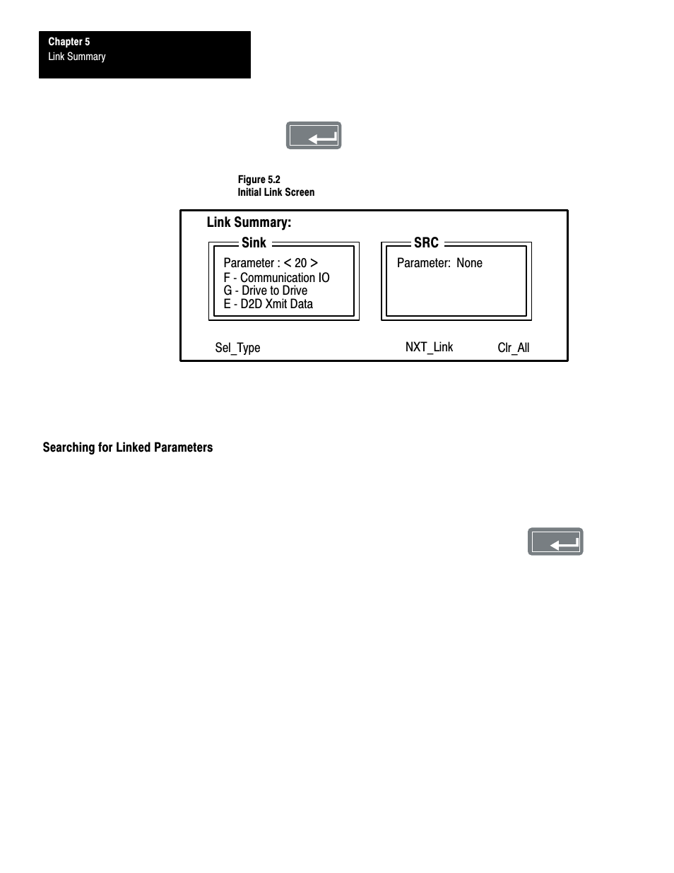Searching for linked parameters | Rockwell Automation 1201 GRAPHIC PROGRAM TERM 3.XX User Manual | Page 35 / 64