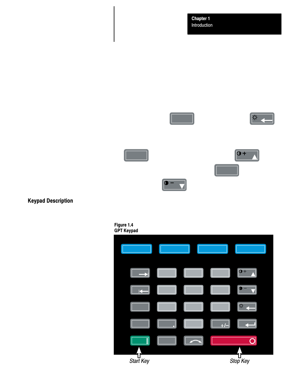 Keypad description | Rockwell Automation 1201 GRAPHIC PROGRAM TERM 3.XX User Manual | Page 6 / 64