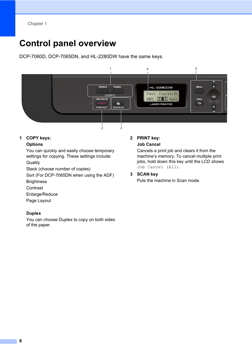 Control panel overview | Brother DCP-7065DN User Manual | Page 20 / 116