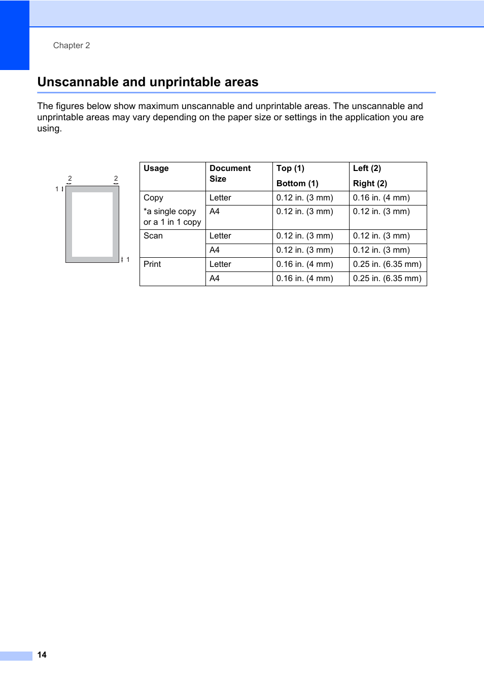 Unscannable and unprintable areas | Brother DCP-7065DN User Manual | Page 28 / 116