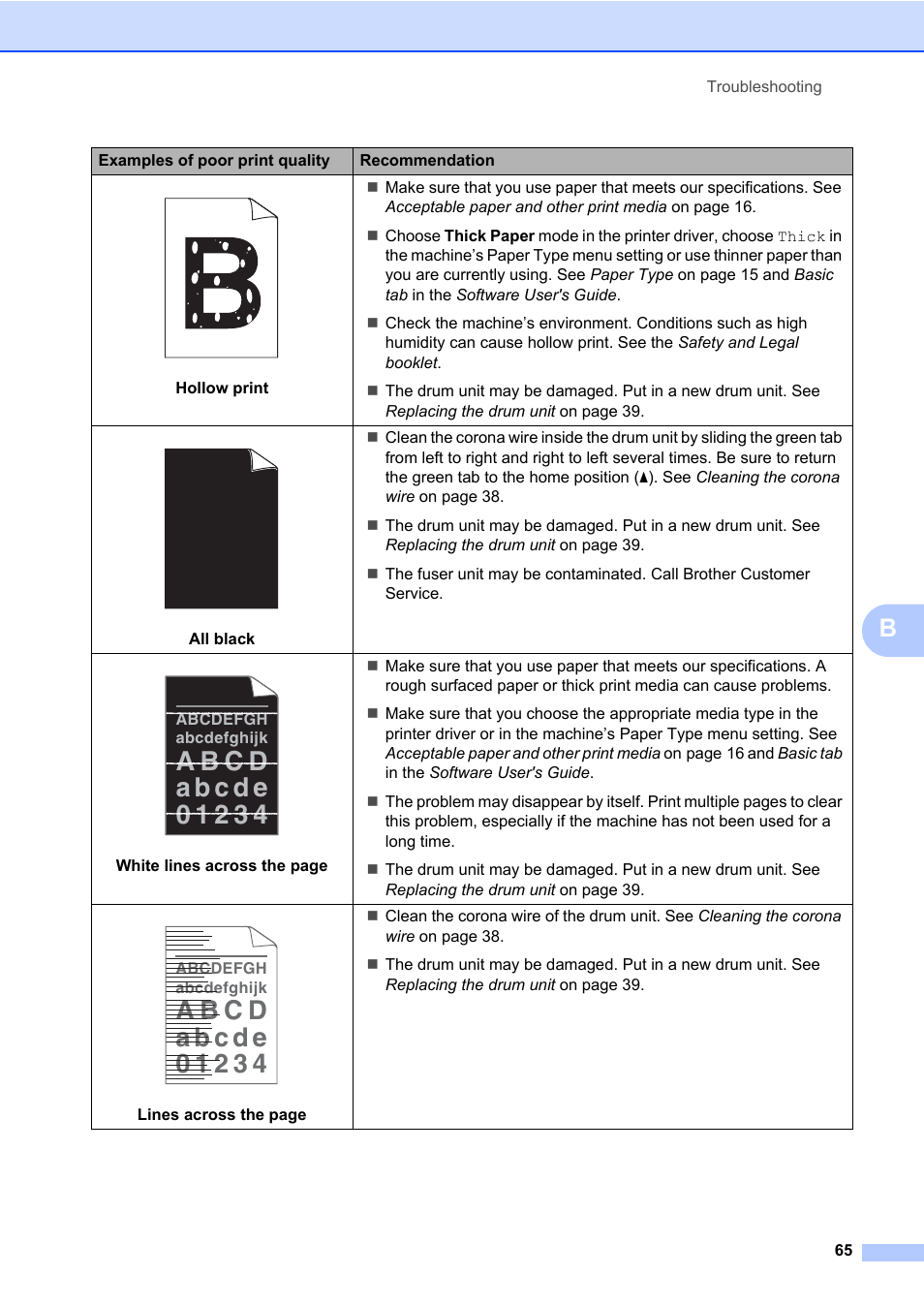 Brother DCP-7065DN User Manual | Page 79 / 116