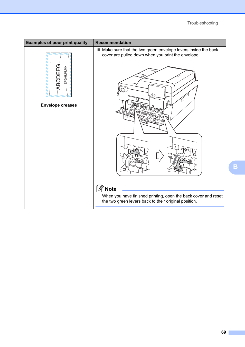 Brother DCP-7065DN User Manual | Page 83 / 116