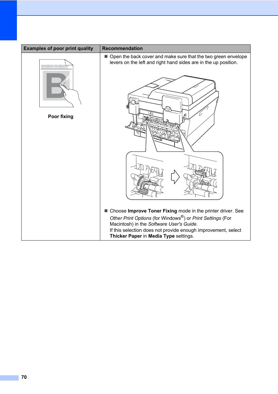 Brother DCP-7065DN User Manual | Page 84 / 116