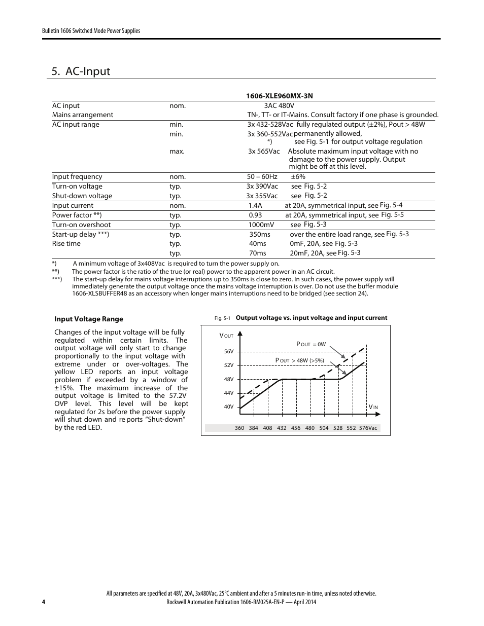 Ac-input | Rockwell Automation 1606-XLE960MX-3N Power Supply Reference Manual User Manual | Page 4 / 22