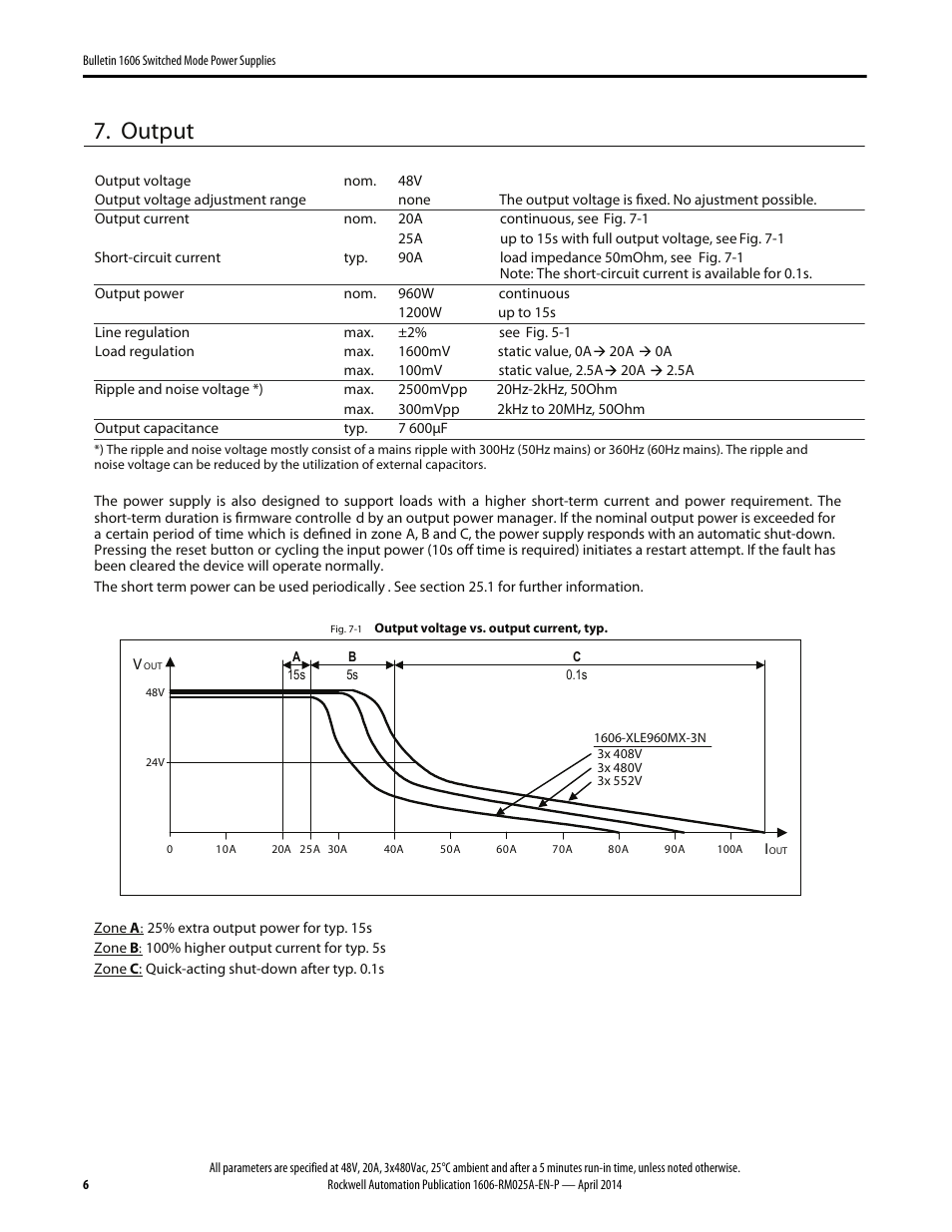 Output | Rockwell Automation 1606-XLE960MX-3N Power Supply Reference Manual User Manual | Page 6 / 22