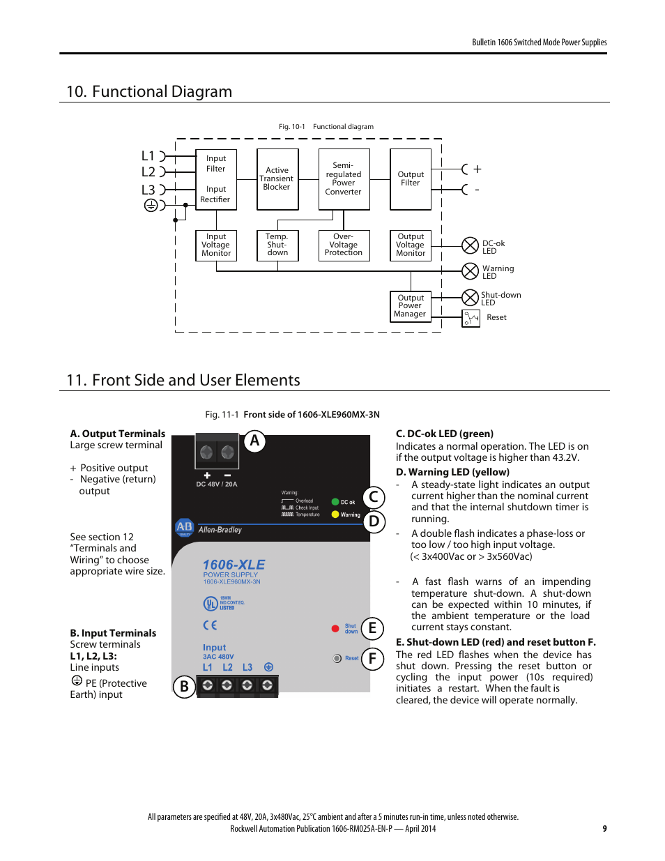 Functional diagram, Front side and user elements, L3 l2 l1 | Rockwell Automation 1606-XLE960MX-3N Power Supply Reference Manual User Manual | Page 9 / 22