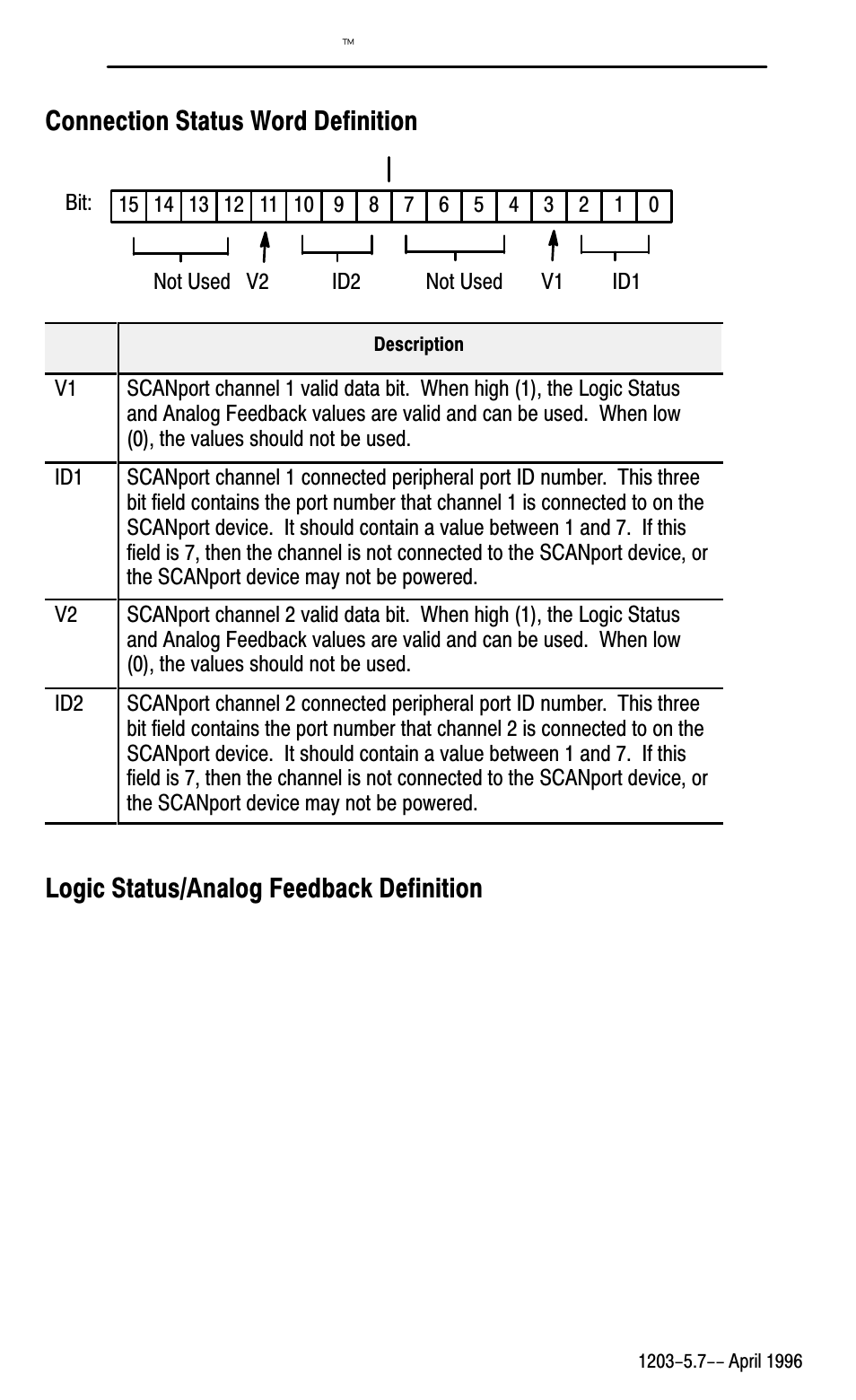 Rockwell Automation 1203-FM1 FLEX I/O SCANport Module User Manual | Page 5 / 11