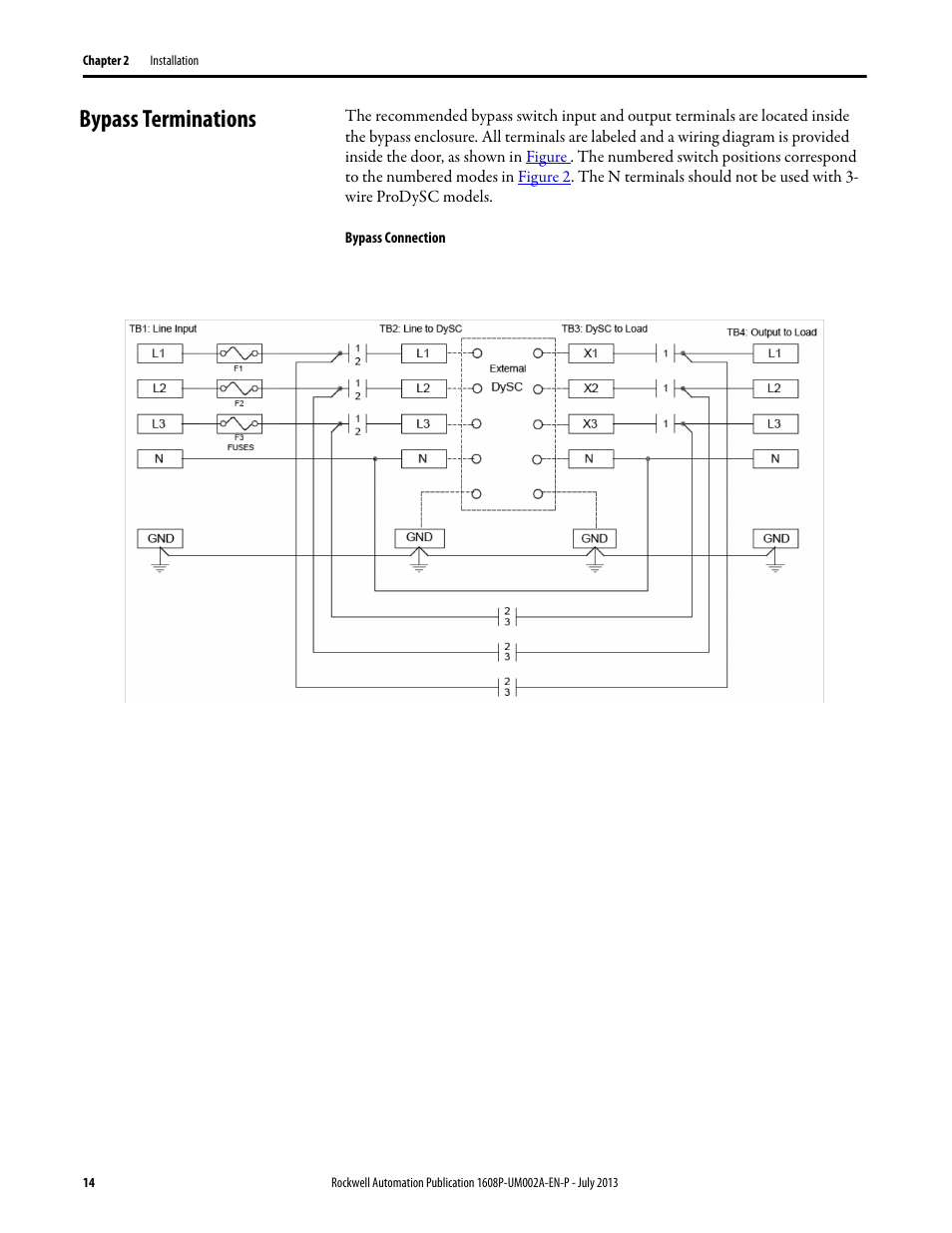 Bypass terminations | Rockwell Automation 1608P ProDySC User Manual, 100/110 A User Manual | Page 14 / 40