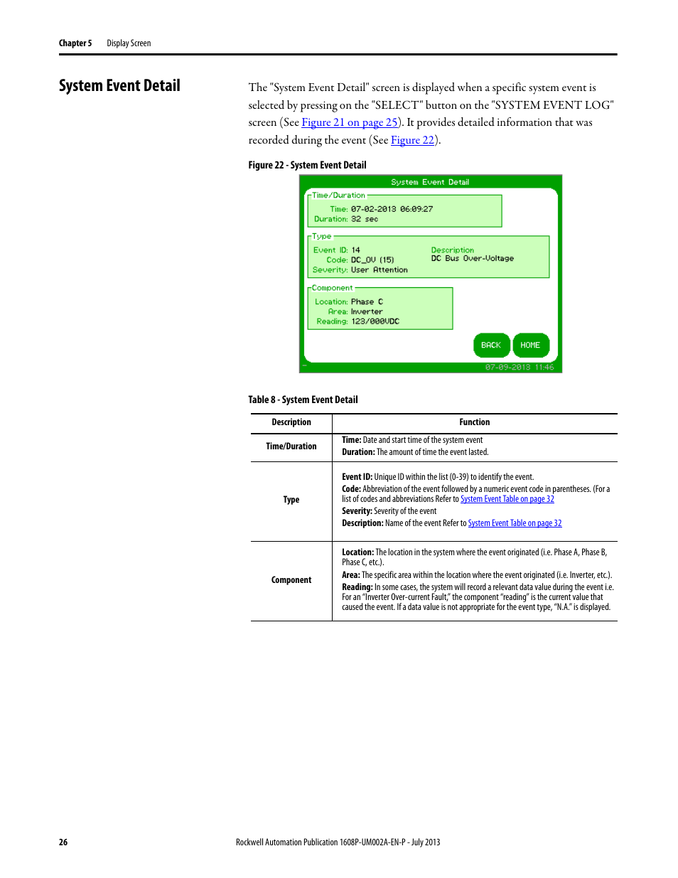 System event detail, Figure 22 - system event detail, Table 8 - system event detail | Rockwell Automation 1608P ProDySC User Manual, 100/110 A User Manual | Page 26 / 40