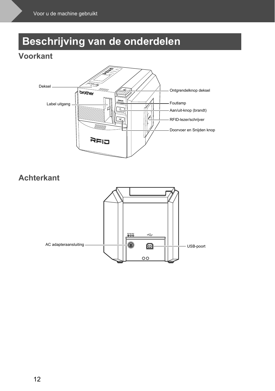 Beschrijving van de onderdelen, Voorkant, Achterkant | Voorkant achterkant | Brother P-touch RL-700S User Manual | Page 102 / 181