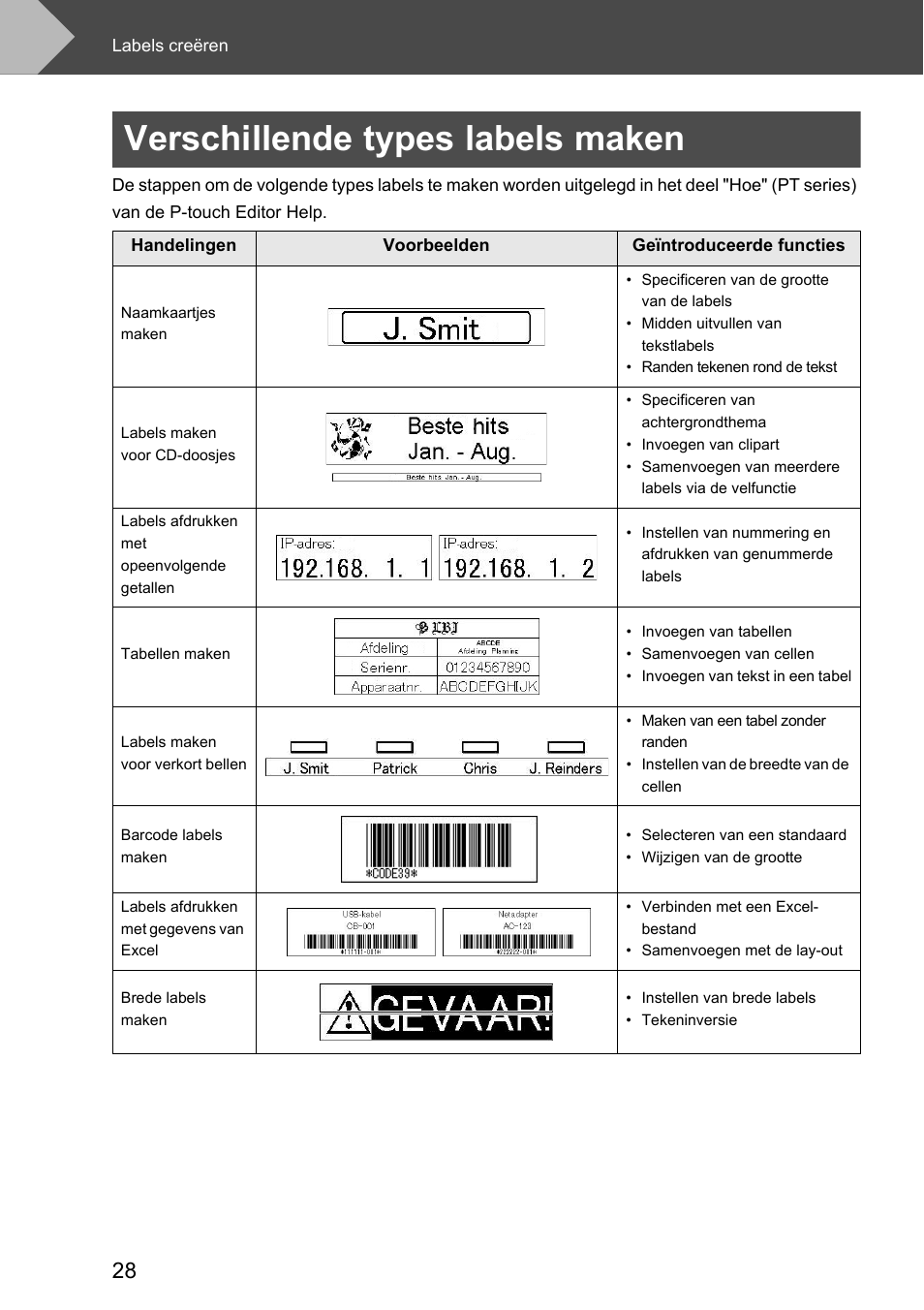 Verschillende types labels maken | Brother P-touch RL-700S User Manual | Page 118 / 181