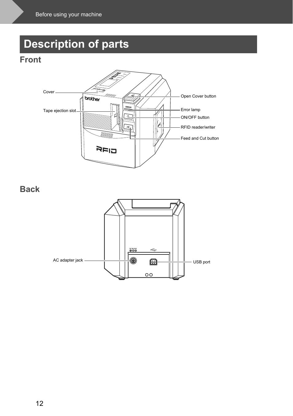 Description of parts, Front, Back | Front back | Brother P-touch RL-700S User Manual | Page 12 / 181