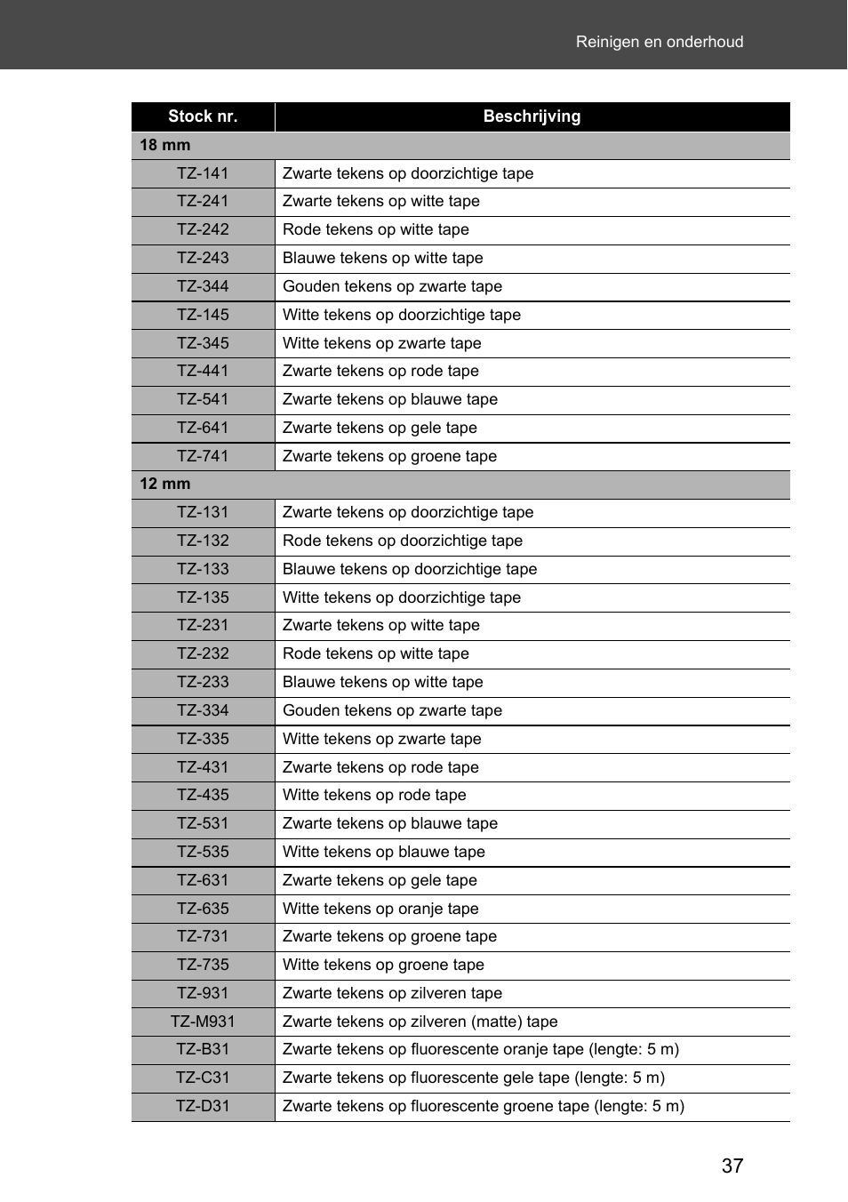 Brother P-touch RL-700S User Manual | Page 127 / 181