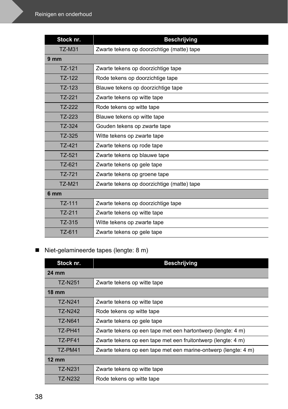 Brother P-touch RL-700S User Manual | Page 128 / 181