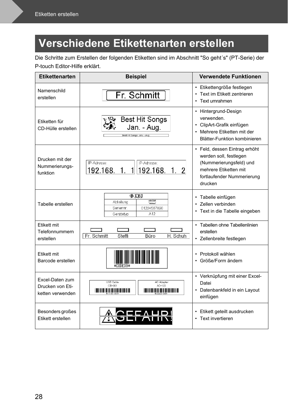 Verschiedene etikettenarten erstellen | Brother P-touch RL-700S User Manual | Page 163 / 181