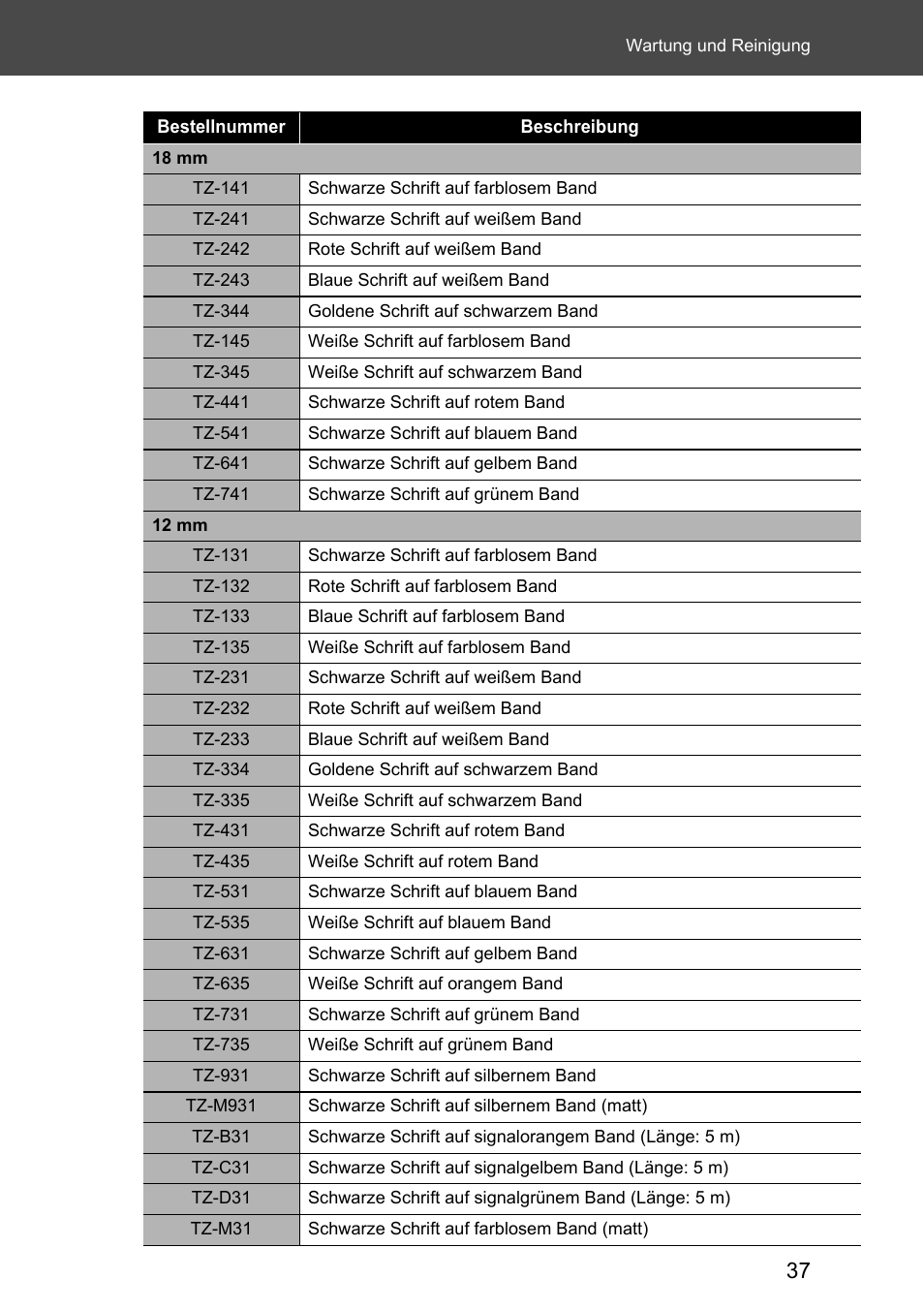 Brother P-touch RL-700S User Manual | Page 172 / 181