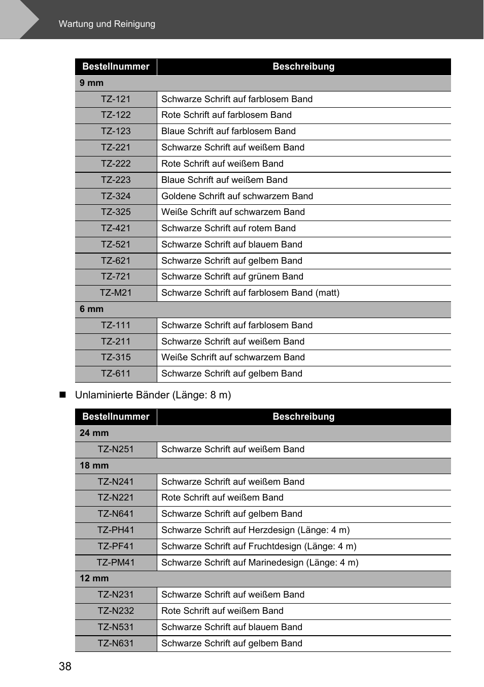 Brother P-touch RL-700S User Manual | Page 173 / 181