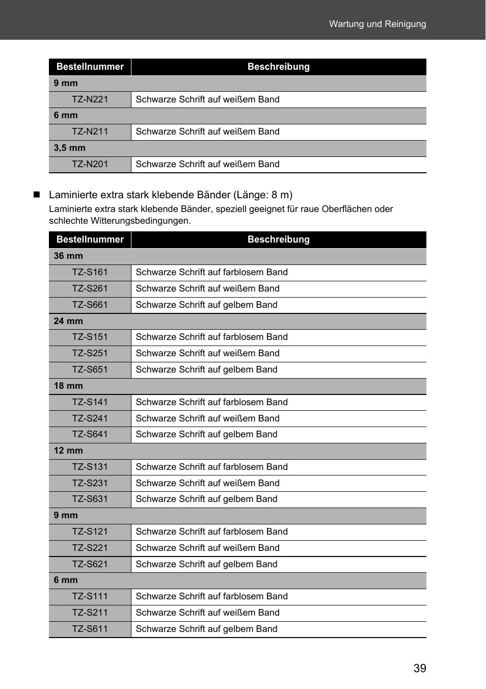 Brother P-touch RL-700S User Manual | Page 174 / 181