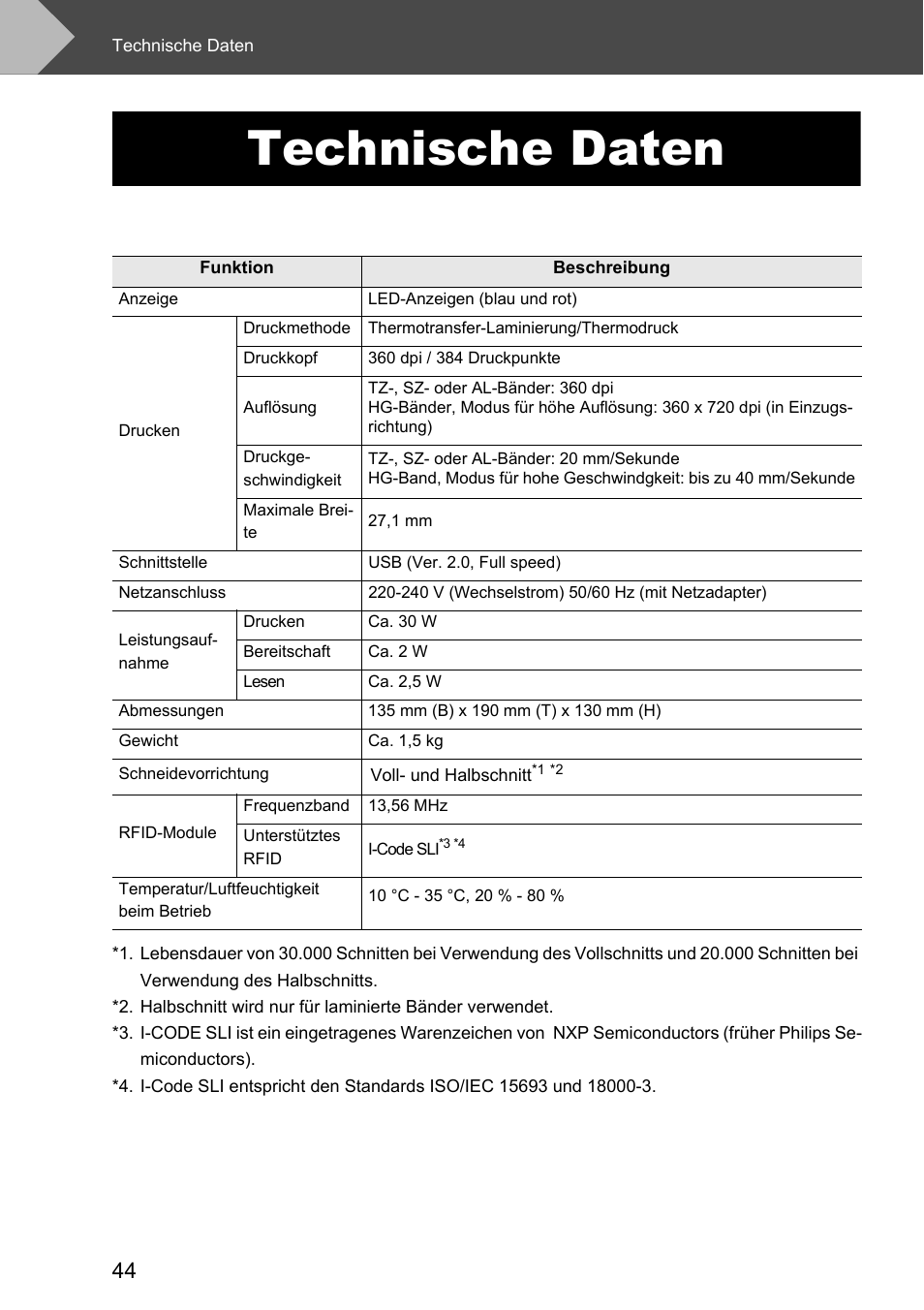 Technische daten | Brother P-touch RL-700S User Manual | Page 179 / 181