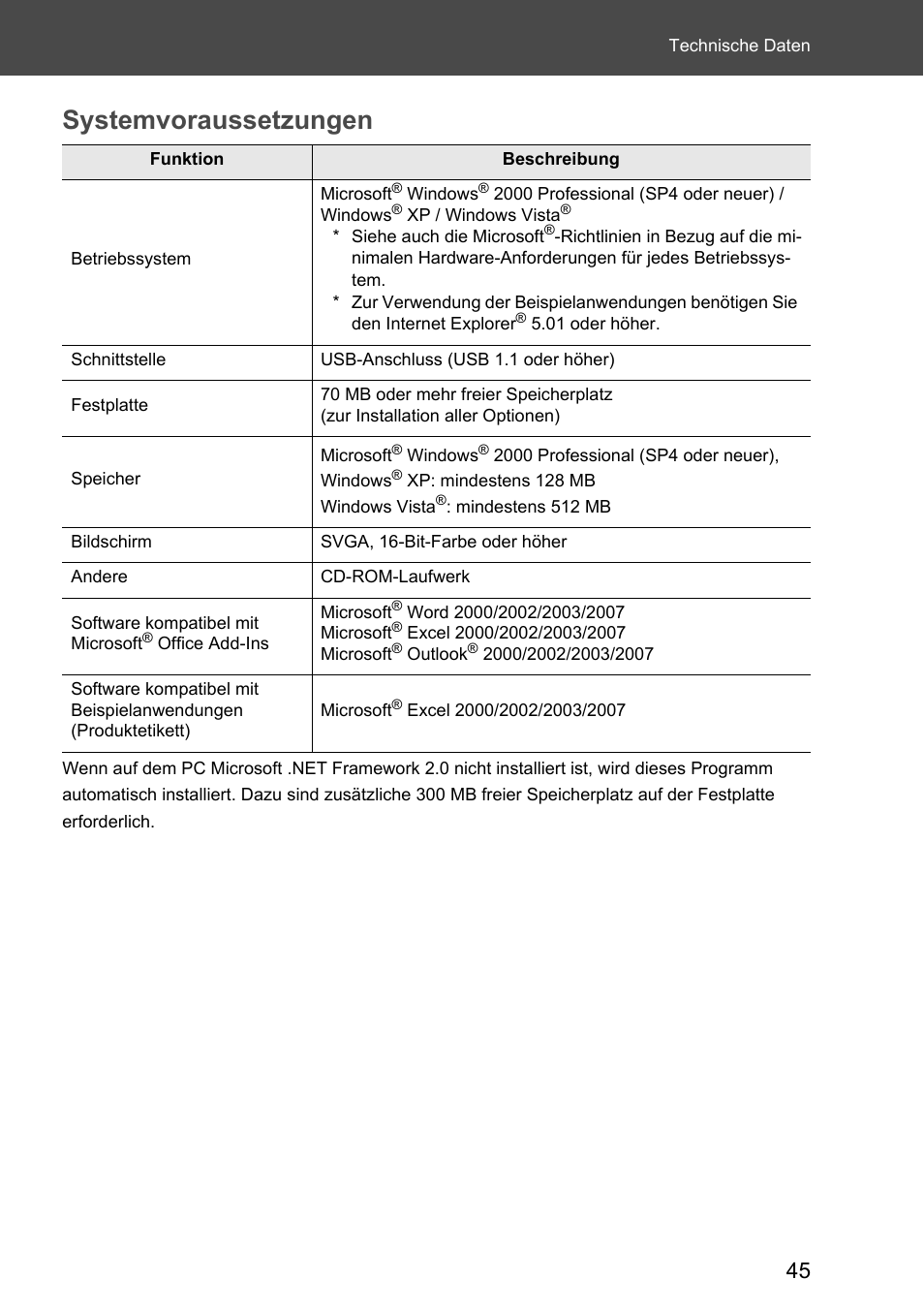 Systemvoraussetzungen | Brother P-touch RL-700S User Manual | Page 180 / 181