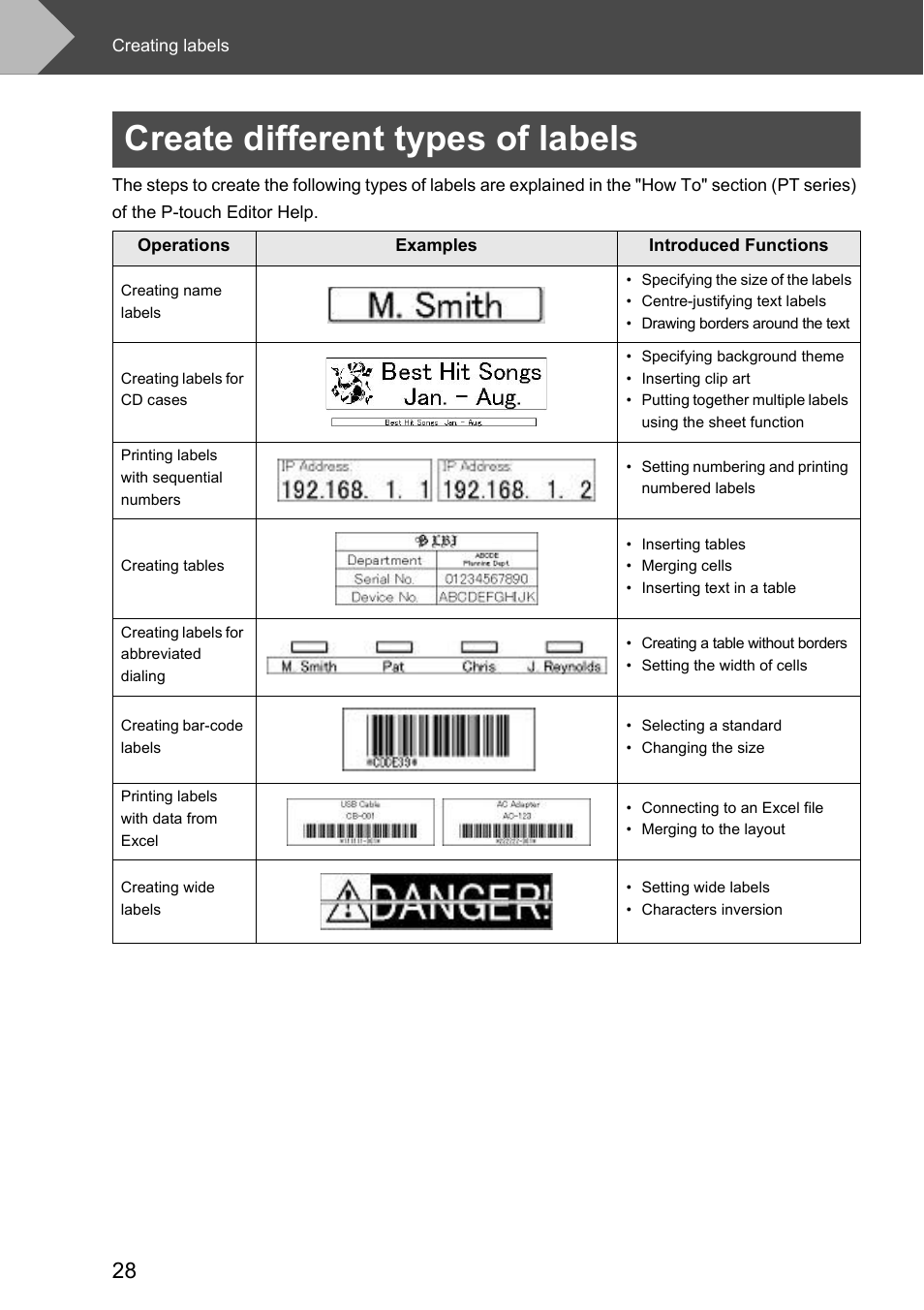 Create different types of labels | Brother P-touch RL-700S User Manual | Page 28 / 181