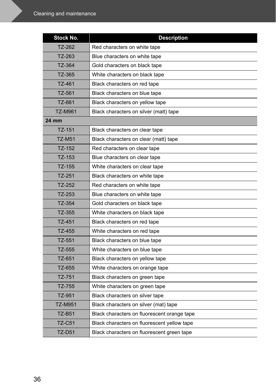 Brother P-touch RL-700S User Manual | Page 36 / 181