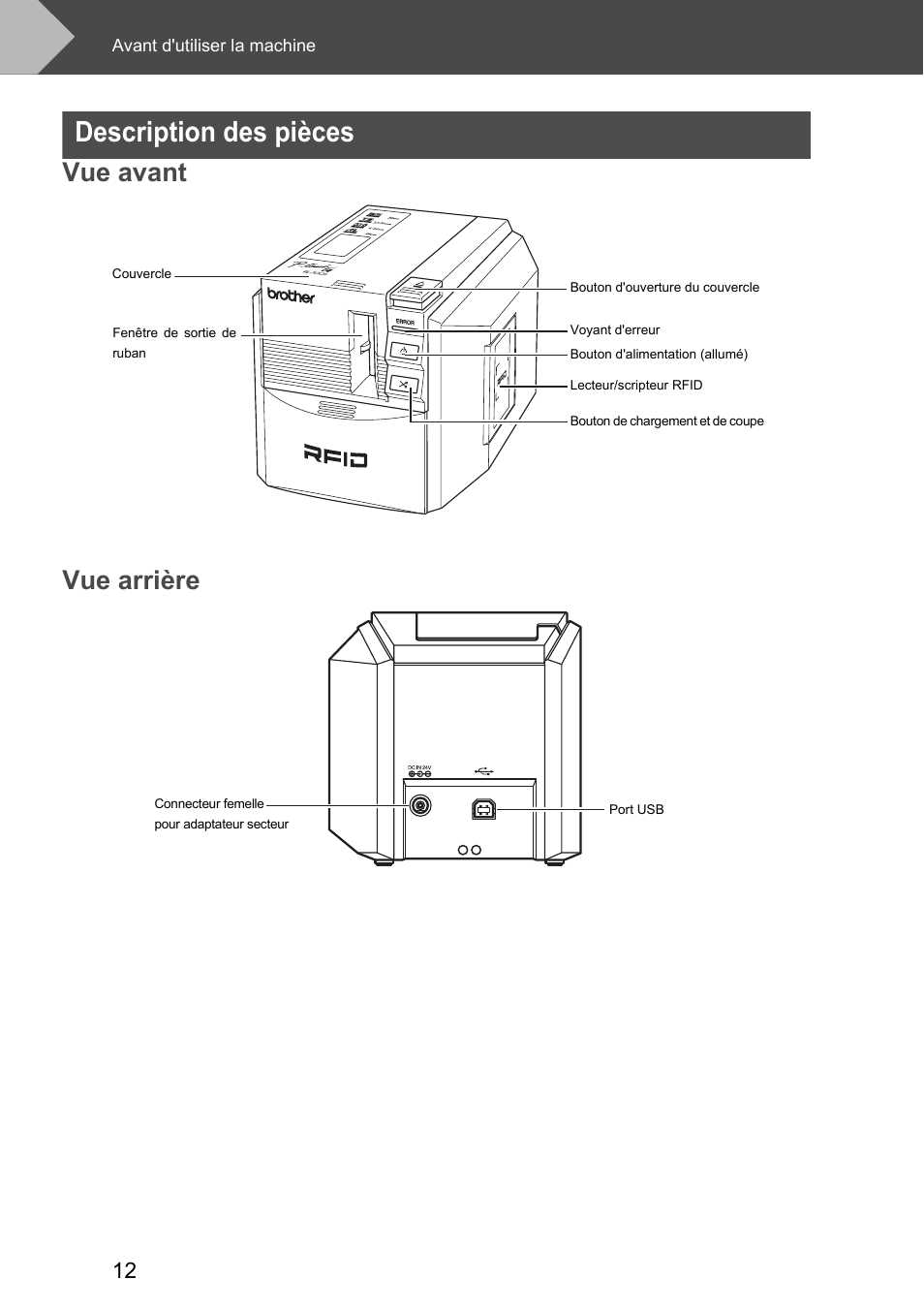 Description des pièces, Vue avant, Vue arrière | Vue avant vue arrière | Brother P-touch RL-700S User Manual | Page 57 / 181