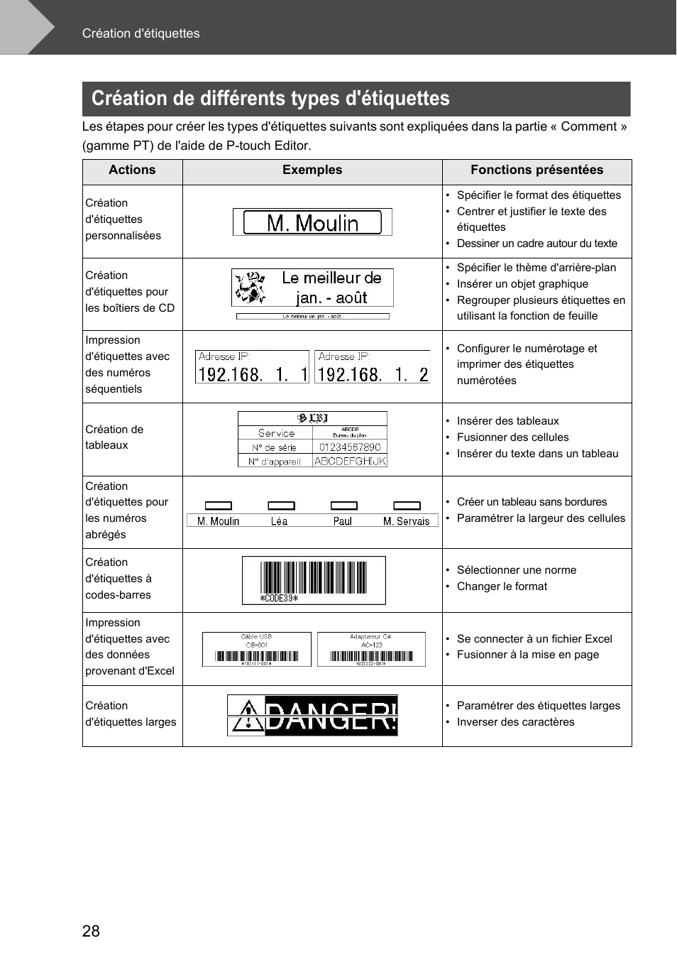 Création de différents types d'étiquettes | Brother P-touch RL-700S User Manual | Page 73 / 181